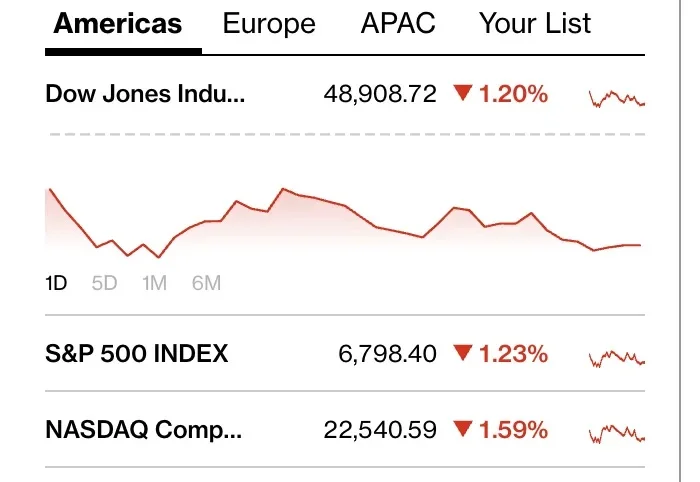 Claude新模型4.6来了！更多饭碗没了：华尔街财务、编译器、安全白帽、PPT…通通失守