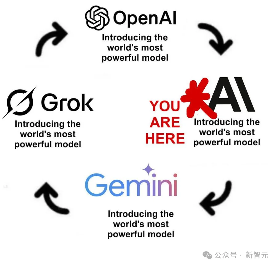 刚刚, Claude Opus 4.6登顶编程之王! 杀入Office全家桶, 15亿打工人变天