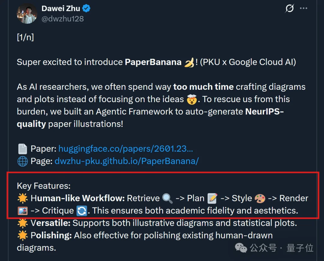 谷歌北大联手学术版Banana爆火，论文图表100%精确生成