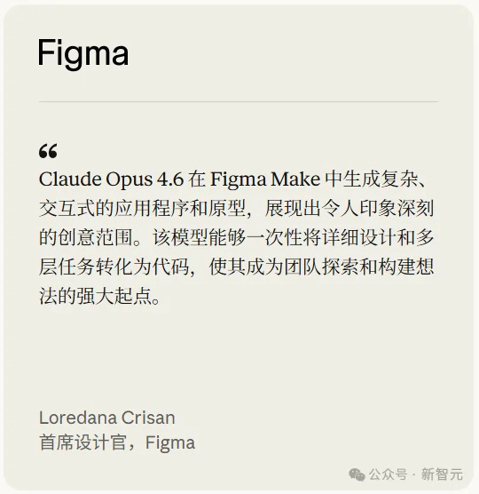 刚刚, Claude Opus 4.6登顶编程之王! 杀入Office全家桶, 15亿打工人变天