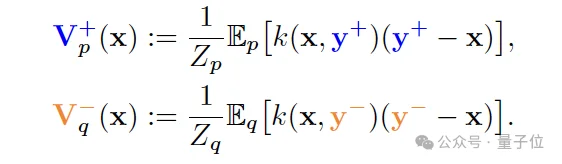 邓明扬一作论文改写生成范式！何恺明也署名了