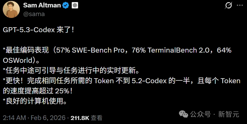 硅谷一夜两弹! GPT-5.3-Codex狙击Claude 4.6, 奥特曼真急了