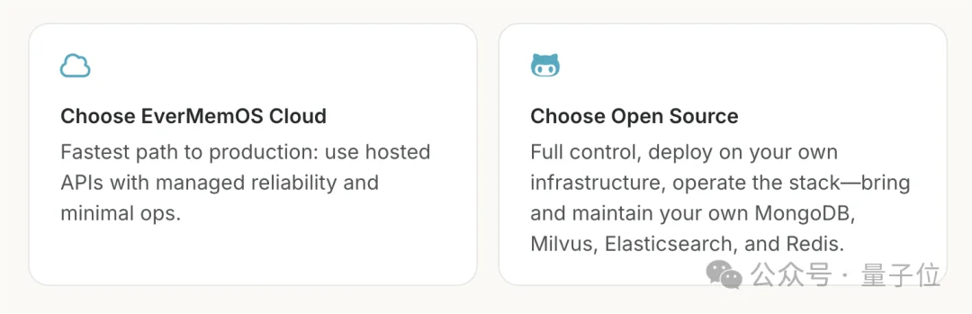 陈天桥邓亚峰联手破解大模型记忆难题！4个月打造SOTA系统，悬赏8万美元发起全球记忆挑战赛