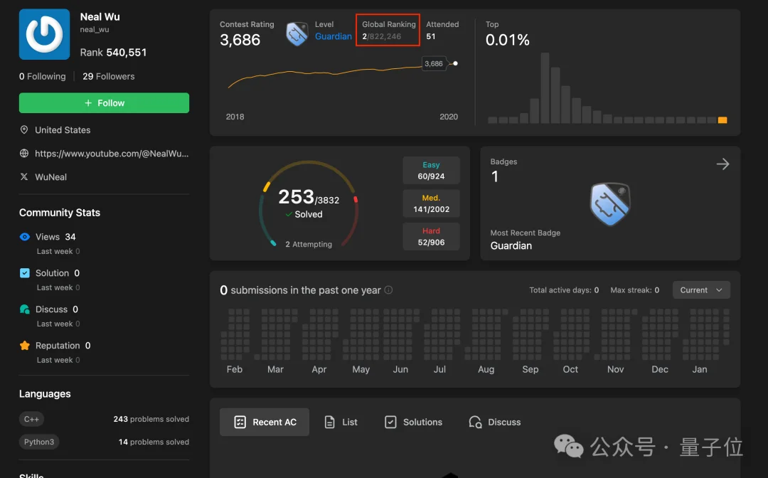 陈丹琦入职Mira翁荔公司，原来是有IOI三金王赛友