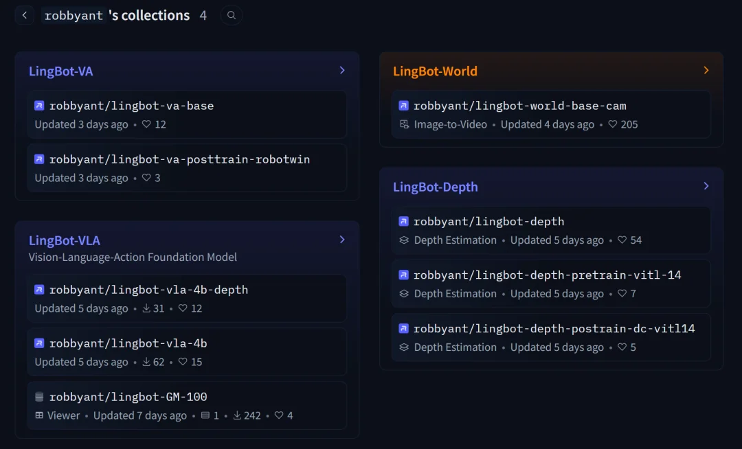 智能必须基于世界模型？我们和蚂蚁灵波团队聊了聊