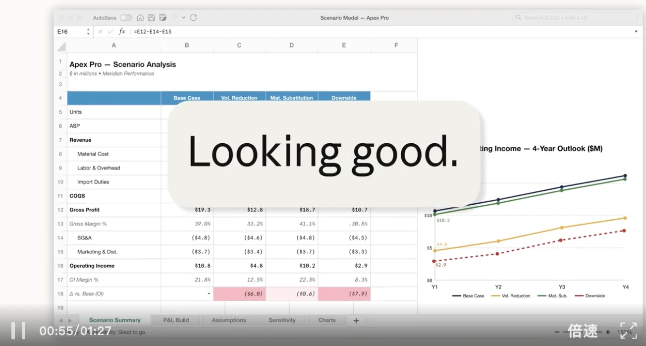 刚刚, Claude Opus 4.6登顶编程之王! 杀入Office全家桶, 15亿打工人变天