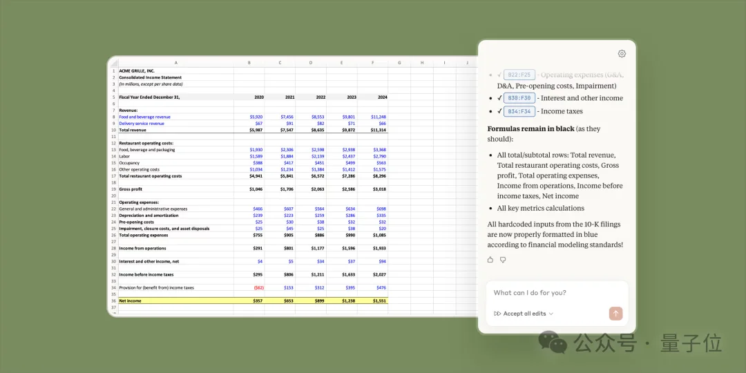 Claude新模型4.6来了！更多饭碗没了：华尔街财务、编译器、安全白帽、PPT…通通失守
