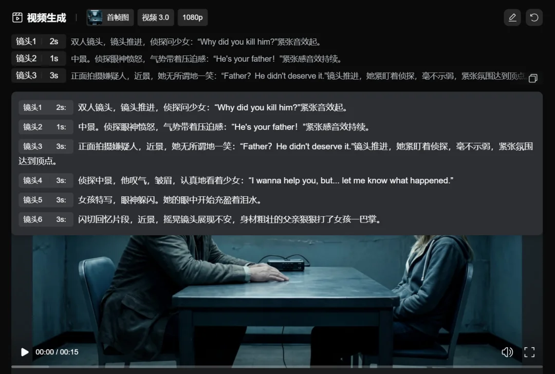 实测可灵3.0 - 属于每个人的AI导演时代。