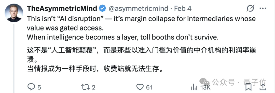 Claude一个插件吓哭华尔街，软件公司集体暴跌，2万亿元一日蒸发