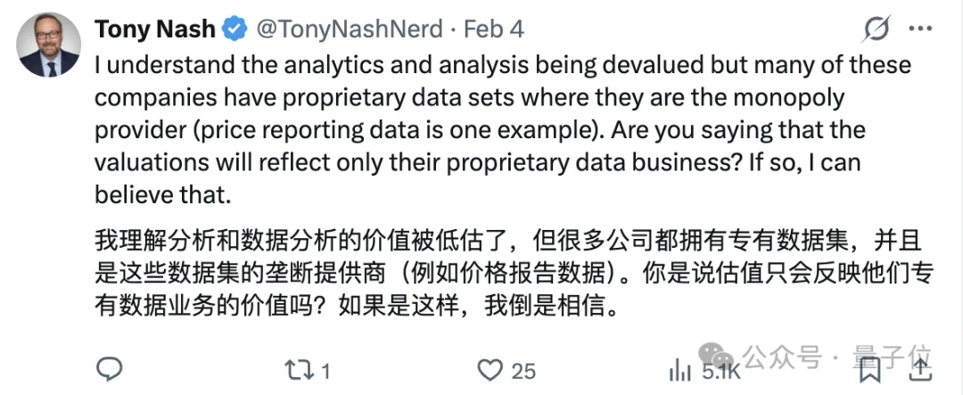 Claude一个插件吓哭华尔街，软件公司集体暴跌，2万亿元一日蒸发