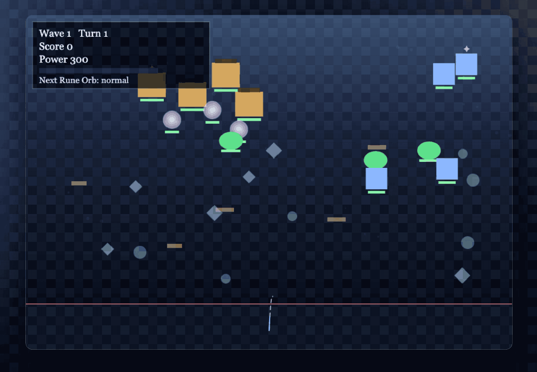 实测 GPT-5.3-Codex，OpenAI 史上第一个高危模型，连 API 都还不敢给我们
