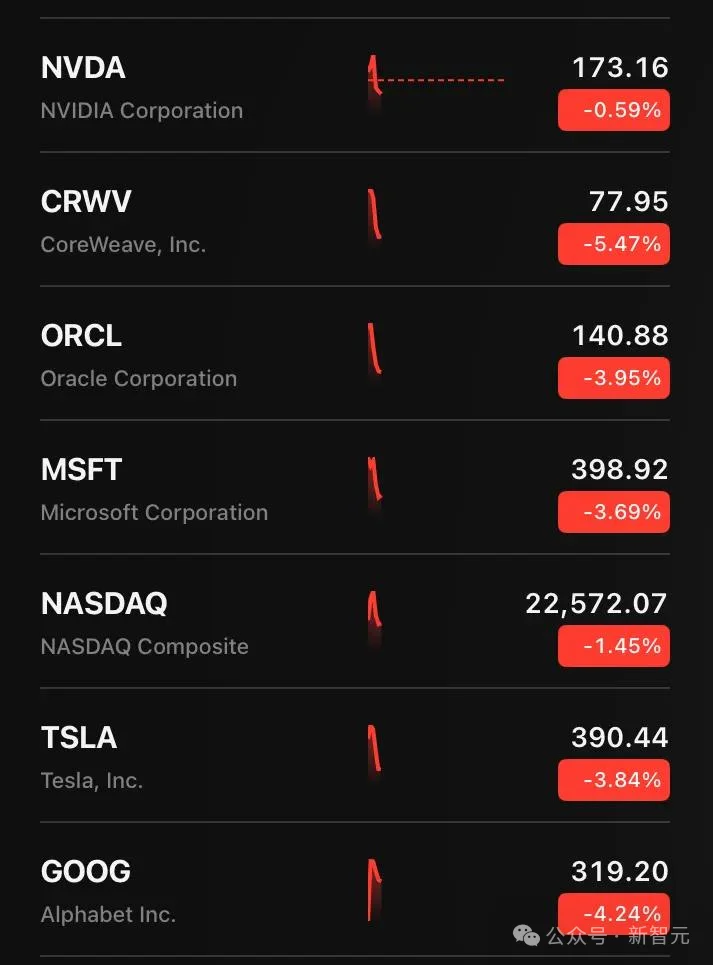 48小时万亿蒸发，高盛用Claude「杀死」人类会计！亲手埋葬软件帝国