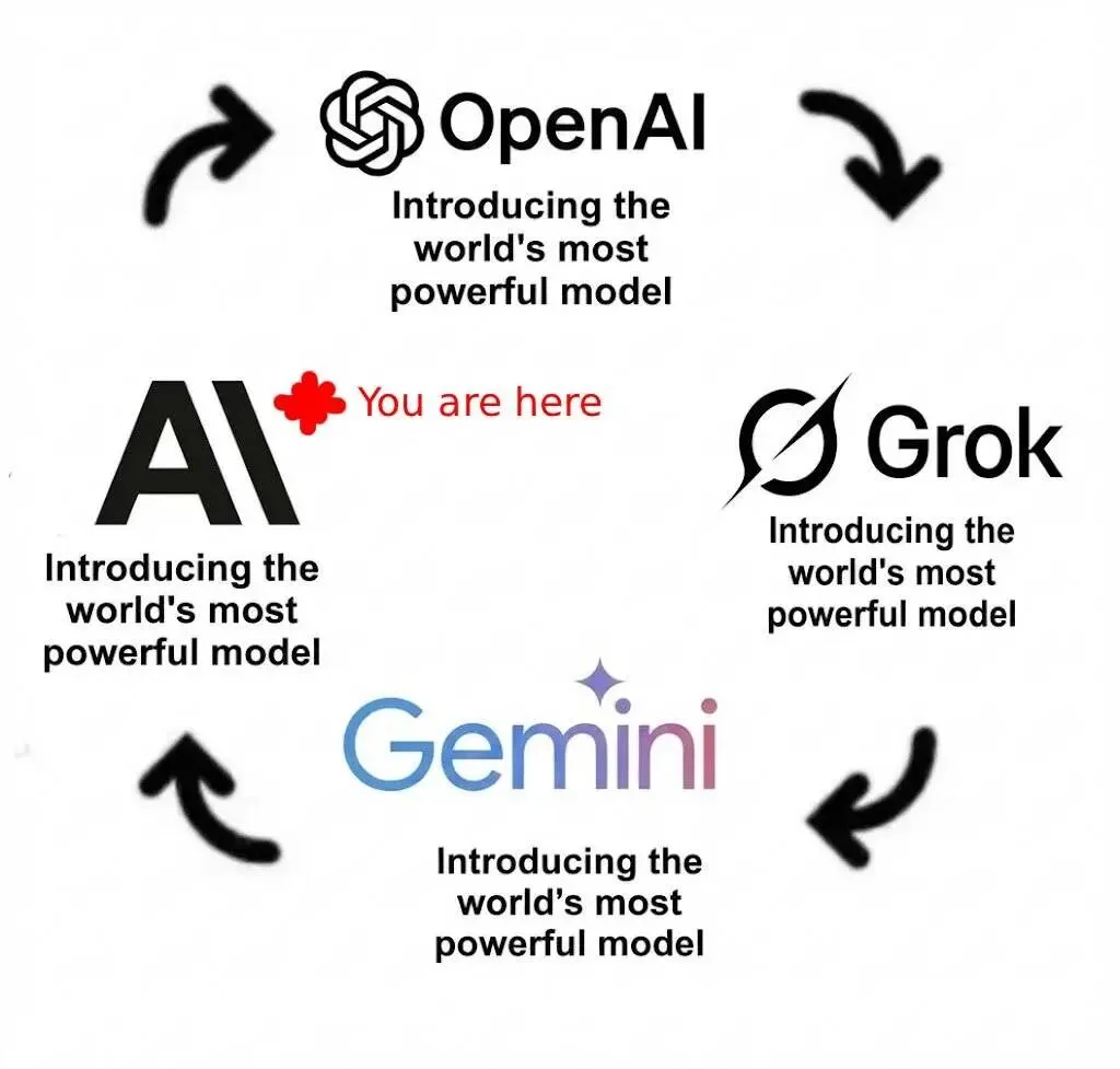 实测 GPT-5.3-Codex，OpenAI 史上第一个高危模型，连 API 都还不敢给我们