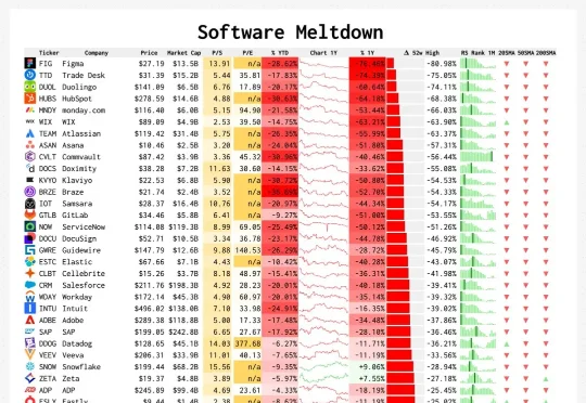 48小时万亿蒸发，高盛用Claude「杀死」人类会计！亲手埋葬软件帝国