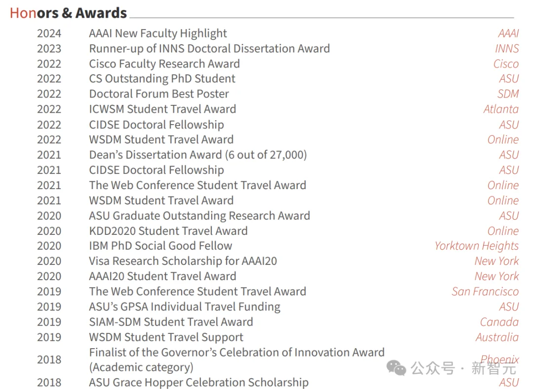 华科校友程璐斩获美国NSF科研奖！用可信AI助力AI医疗奇点
