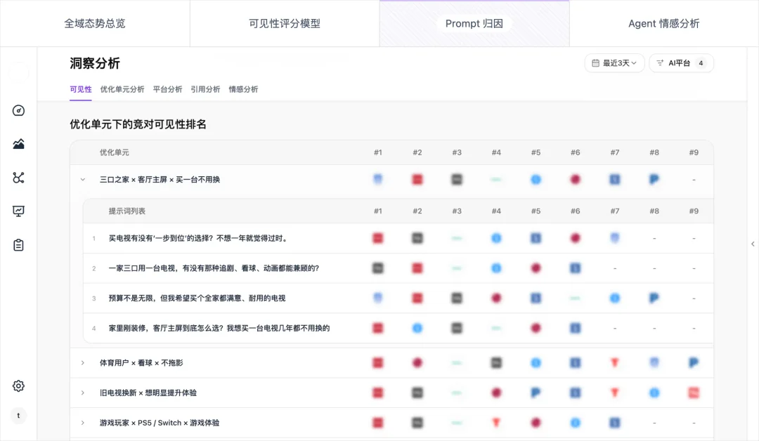 三个月完成两轮融资！前蚂蚁大模型首席架构师创业，发布行业首款 GEO 产品化 AI Agent