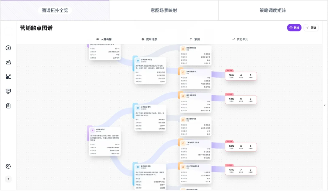 三个月完成两轮融资！前蚂蚁大模型首席架构师创业，发布行业首款 GEO 产品化 AI Agent
