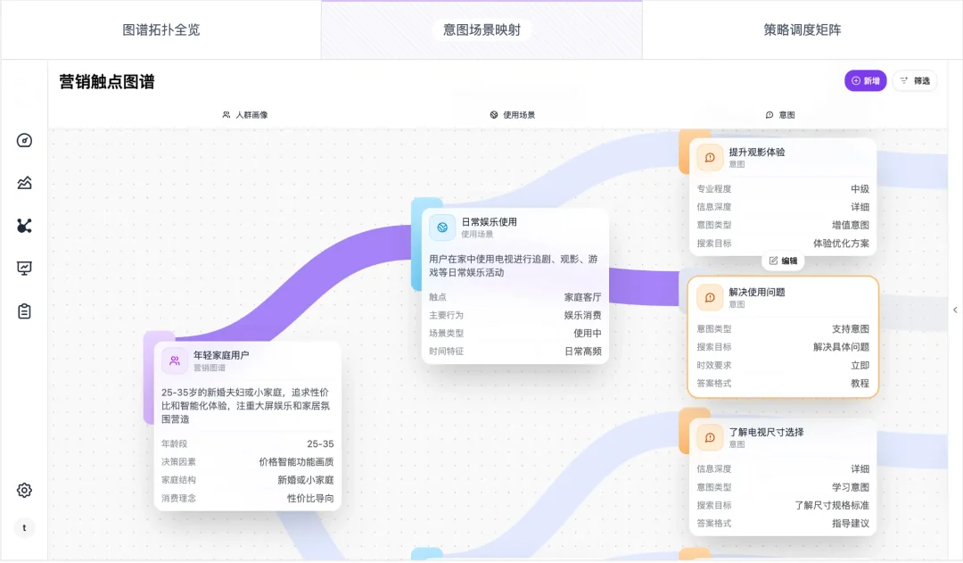 三个月完成两轮融资！前蚂蚁大模型首席架构师创业，发布行业首款 GEO 产品化 AI Agent