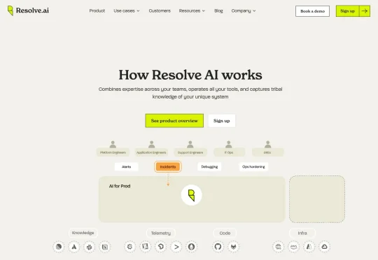 速递｜Lightspeed领投，AI运维公司Resolve AI获1.25亿美元A轮融资，瞄准AI自动排障