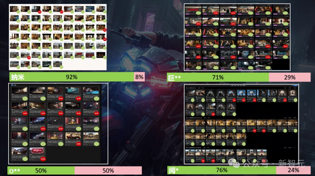 刚刚，漫剧行业被AI「踹了一脚」！国风大片火遍全球，200亿市场地震