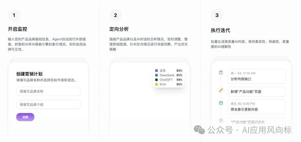 原蚂蚁班底组队创业，打造GEO AI Agent，3个月内再融数千万