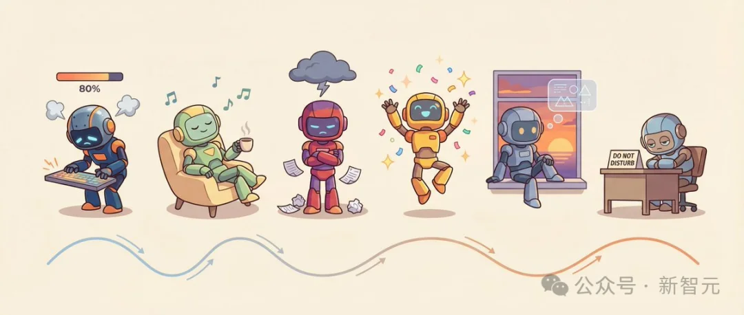 全球首家无人公司开业！OpenClaw 24小时不休，疯狂碾压打工人