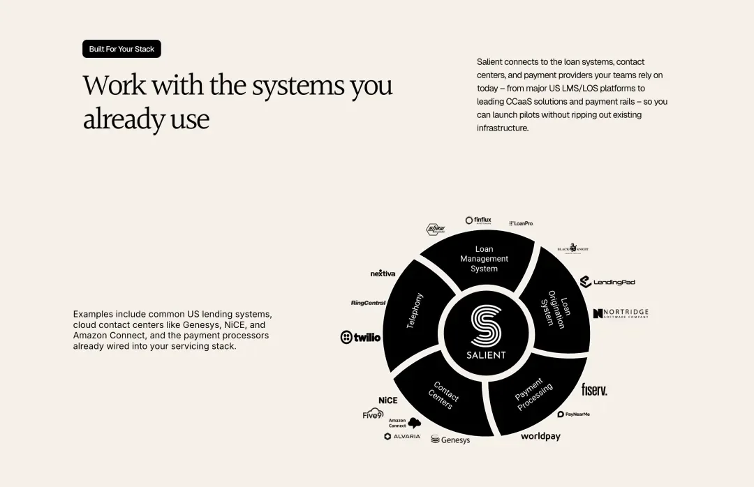 用AI干催收，Salient年入2500万美元，估值5亿美金