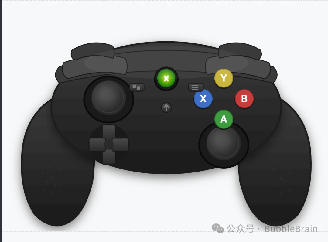 试了试新模型Pony Alpha，感觉似乎不够惊艳？！