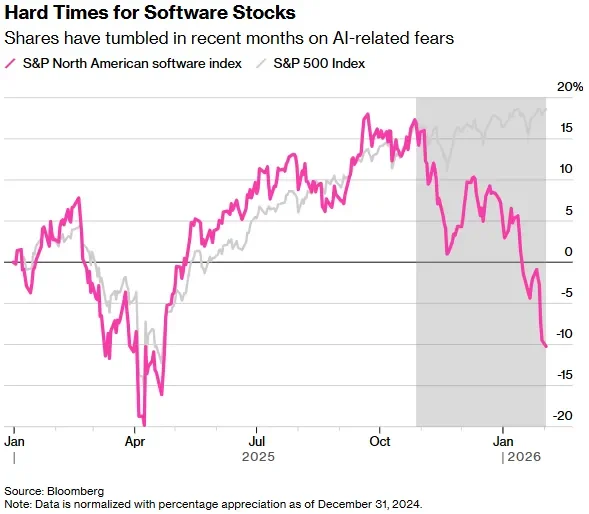 Anthropic正取代OpenAI，成为中国AI界的白月光