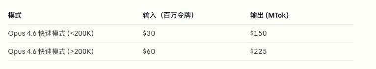 全网最详细的Codex入门教程，手把手教你玩转Vibe Coding。