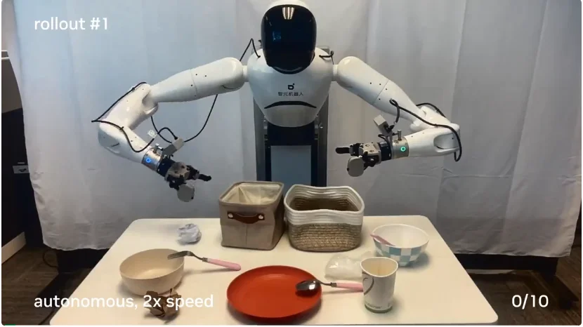 英伟达世界模型再进化，一个模型驱动所有机器人！机器人的GPT时刻真正到来