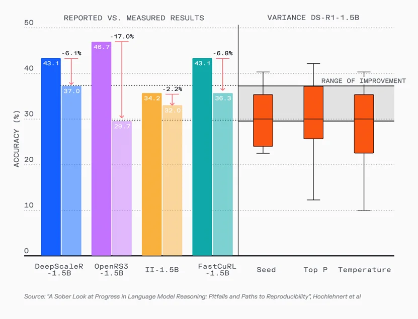 硅谷顶级风投350页年度报告：从算力竞赛到能源革命，这些科技领域正在剧烈重构