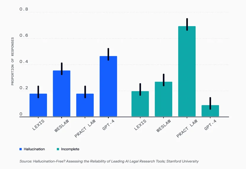 硅谷顶级风投350页年度报告：从算力竞赛到能源革命，这些科技领域正在剧烈重构