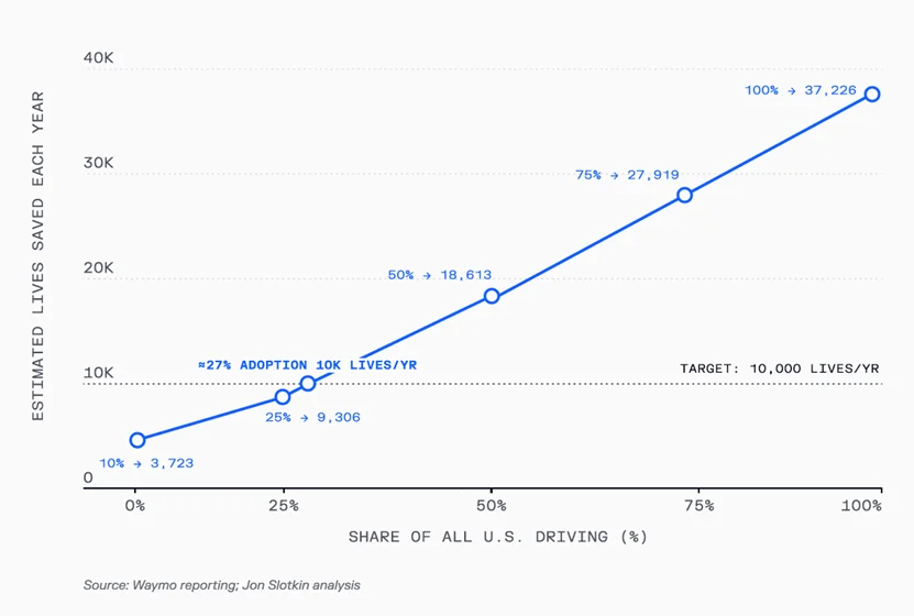硅谷顶级风投350页年度报告：从算力竞赛到能源革命，这些科技领域正在剧烈重构