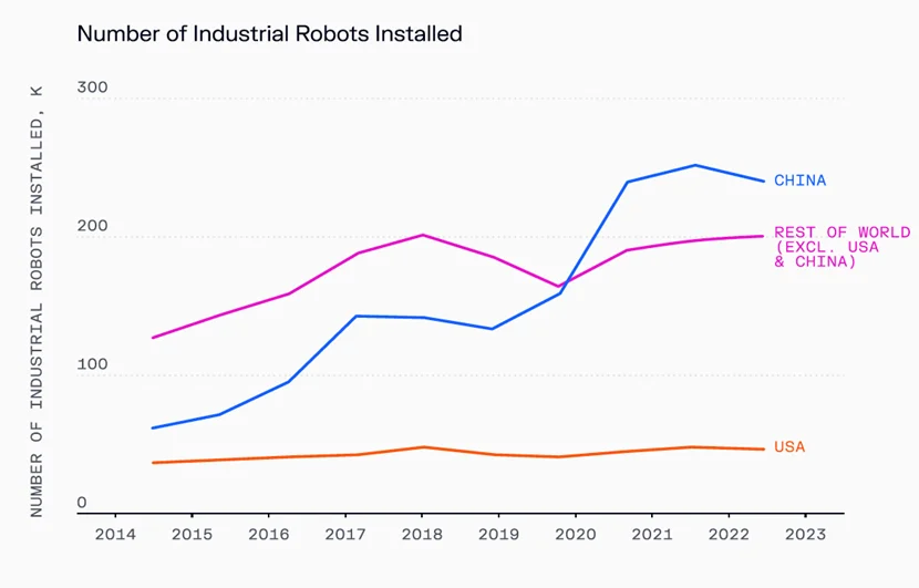 硅谷顶级风投350页年度报告：从算力竞赛到能源革命，这些科技领域正在剧烈重构