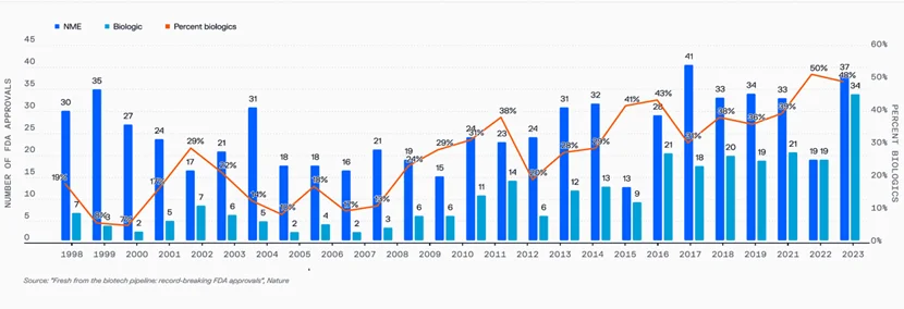 硅谷顶级风投350页年度报告：从算力竞赛到能源革命，这些科技领域正在剧烈重构