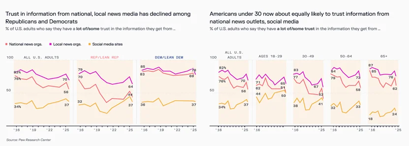 硅谷顶级风投350页年度报告：从算力竞赛到能源革命，这些科技领域正在剧烈重构