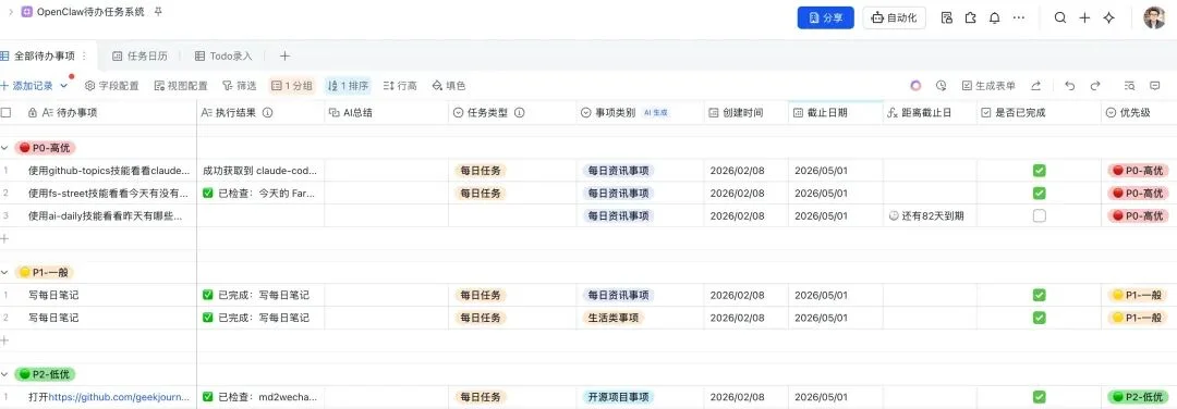 我给OpenClaw装上了任务系统，像人一样领任务干活