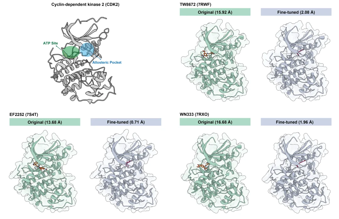 生成式科学智能的新标杆：IntelliFold 2新近发布并开源，主要指标实现全面领先