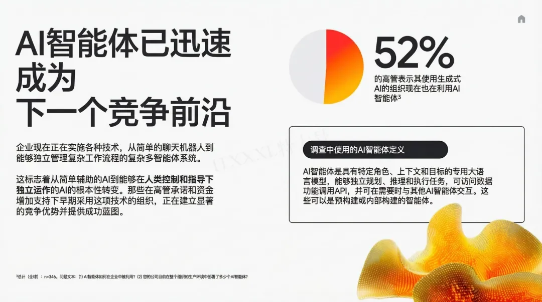 谷歌年度巨献：2025 AI投资回报率报告