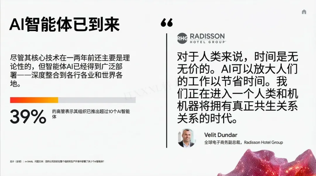 谷歌年度巨献：2025 AI投资回报率报告