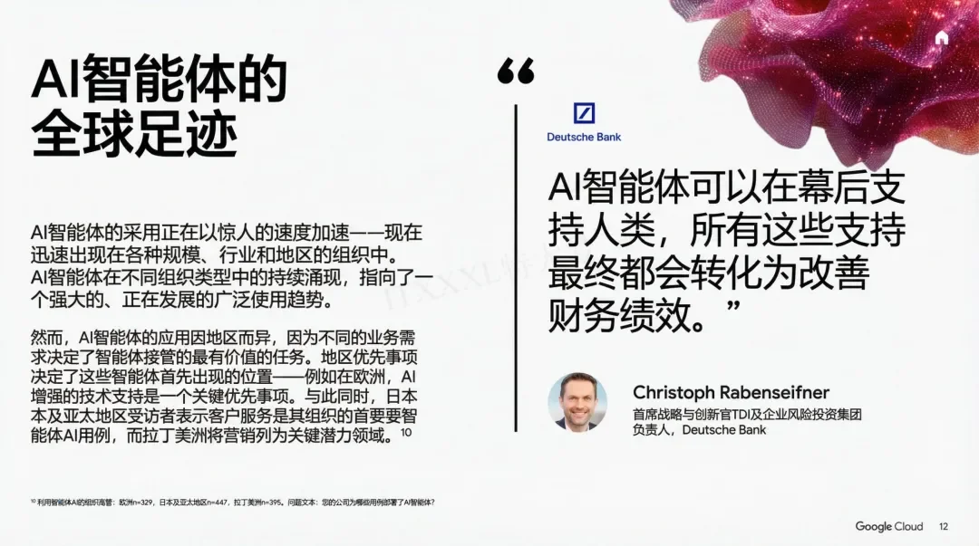 谷歌年度巨献：2025 AI投资回报率报告