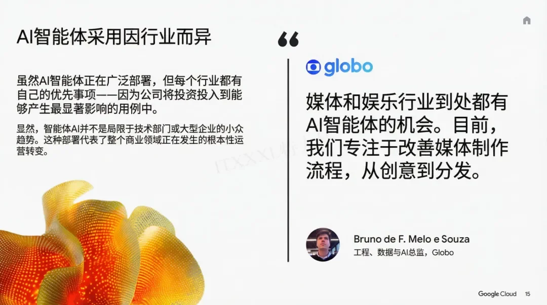 谷歌年度巨献：2025 AI投资回报率报告