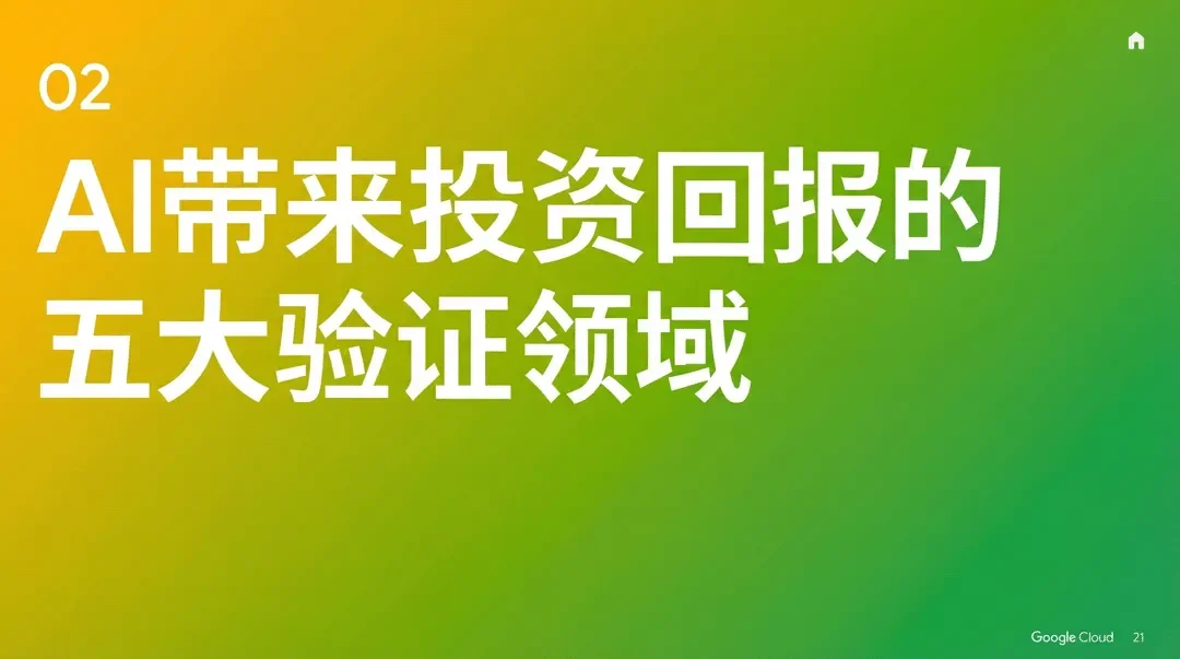 谷歌年度巨献：2025 AI投资回报率报告