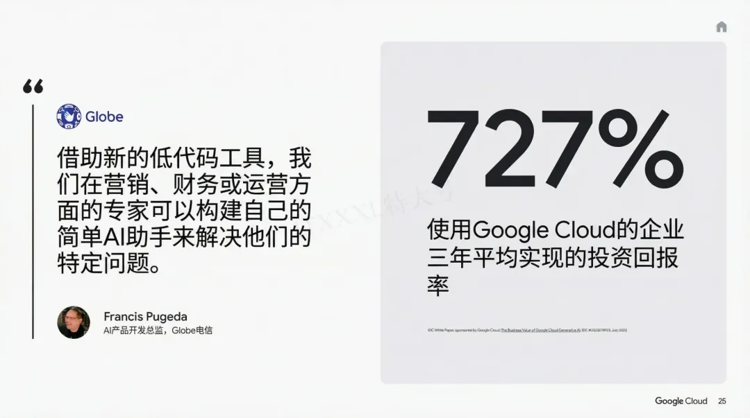谷歌年度巨献：2025 AI投资回报率报告