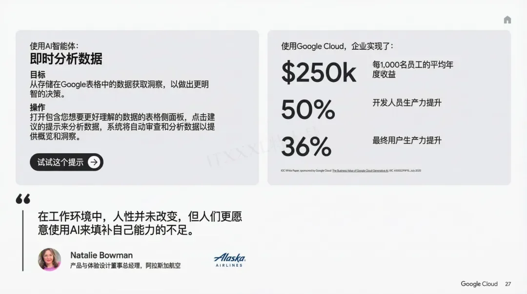 谷歌年度巨献：2025 AI投资回报率报告