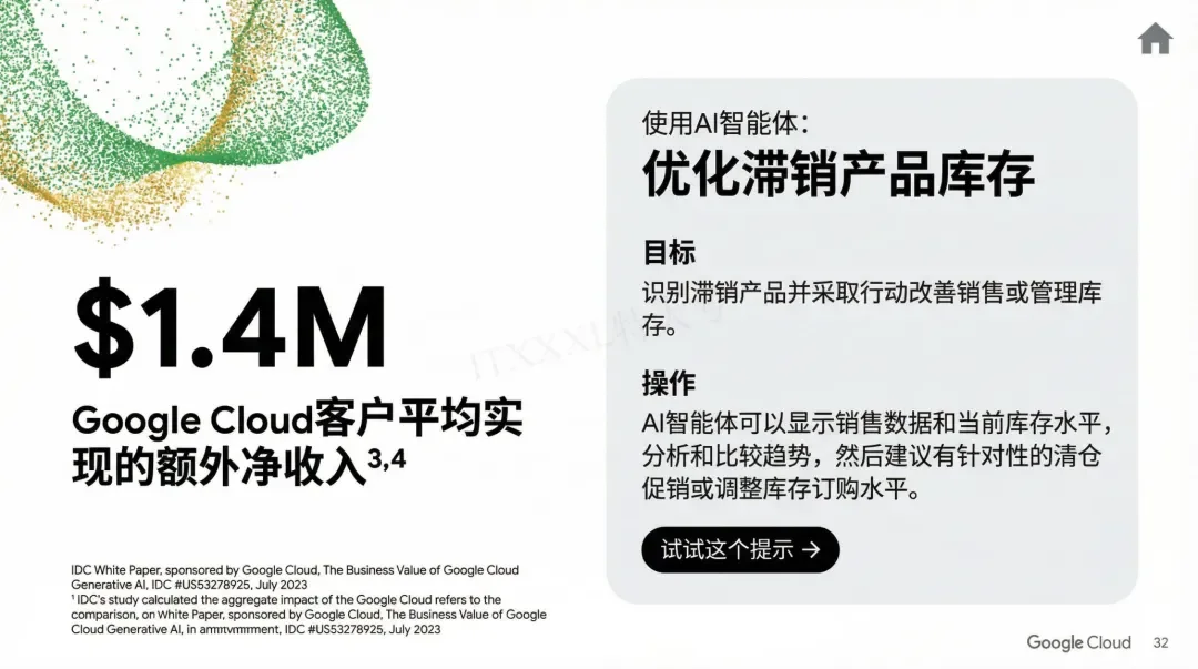 谷歌年度巨献：2025 AI投资回报率报告