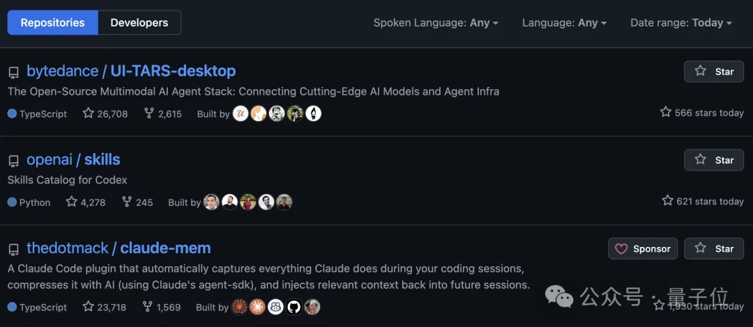 字节开源GUI Agent登顶GitHub热榜，豆包手机核心技术突破26k Star