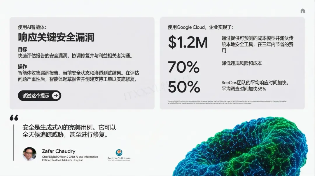 谷歌年度巨献：2025 AI投资回报率报告
