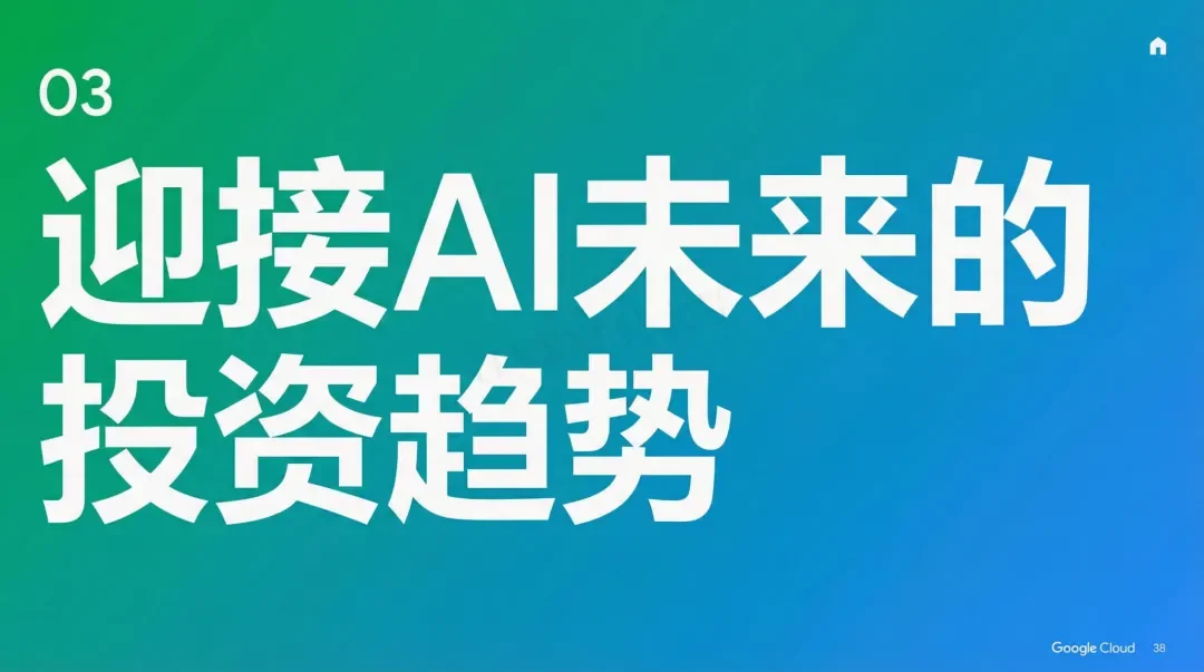 谷歌年度巨献：2025 AI投资回报率报告